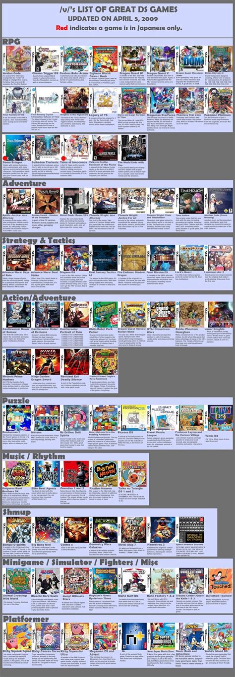 ds top games,lista de jogos nintendo ds